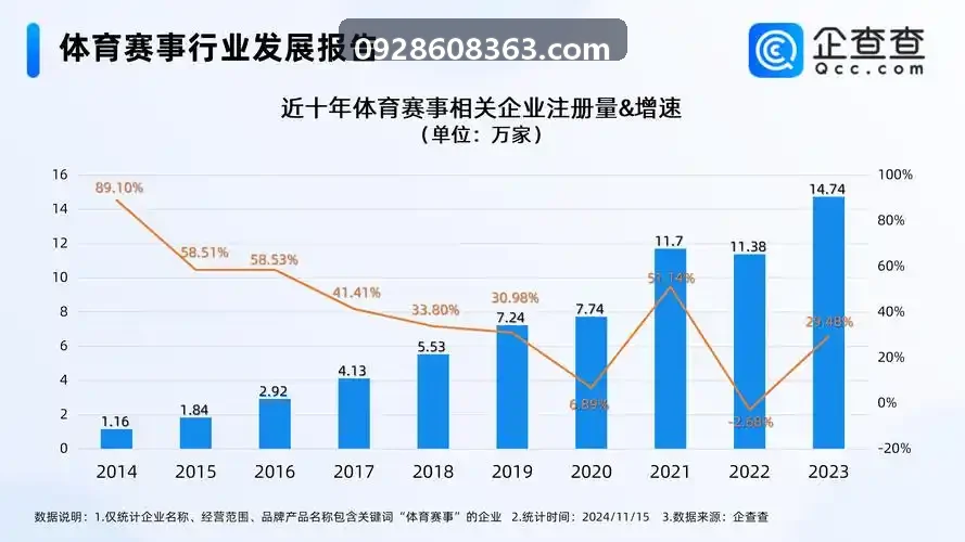 z6mg·人生就是博(中国区)有限公司官网垂直社区球迷互动应用场景